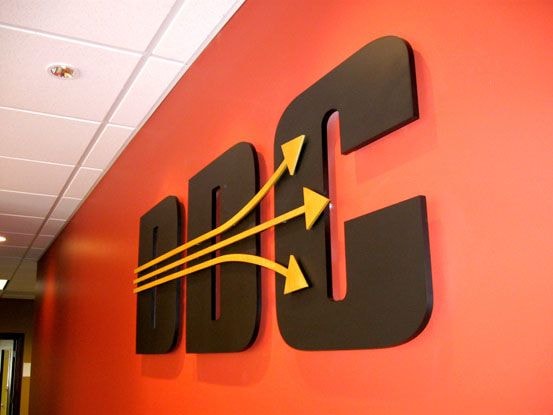 Acrylic Displays in [city]