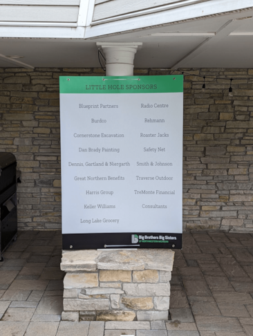 Sporting Events & Athletic Events Signs