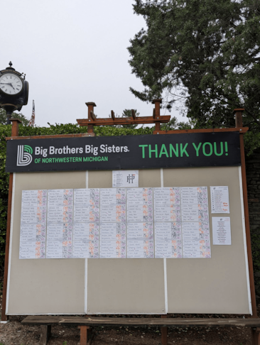 Sporting Events & Athletic Events Signs