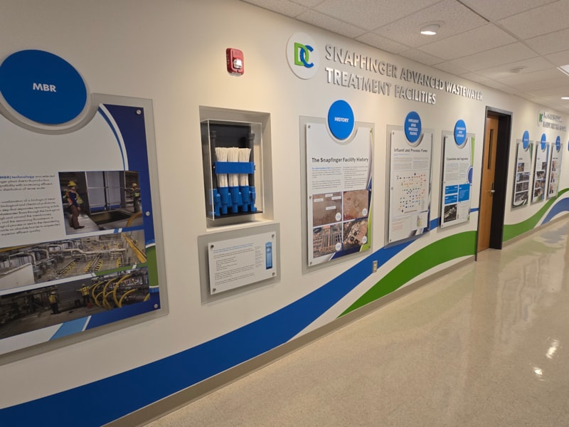 Custom Signs & Signage