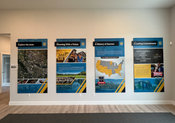 3D Signs & Dimensional Letters | Real Estate