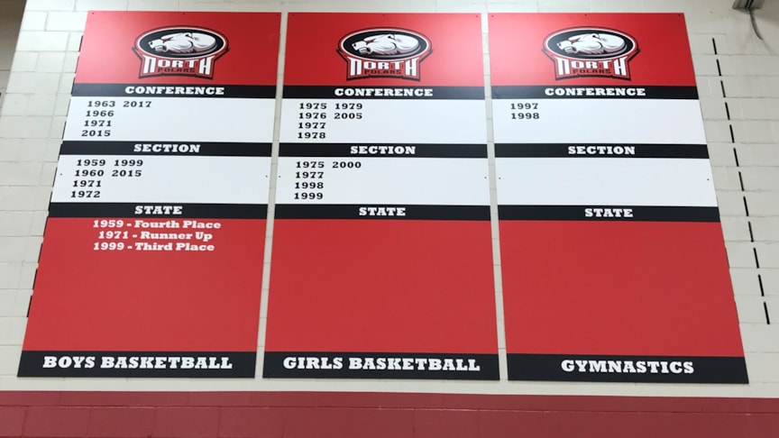 Display Boards | K-12 School Signs & Displays