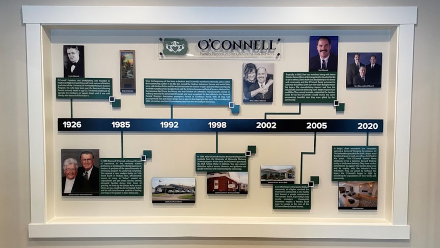 Display Cases and Message Board Signs | Professional Services