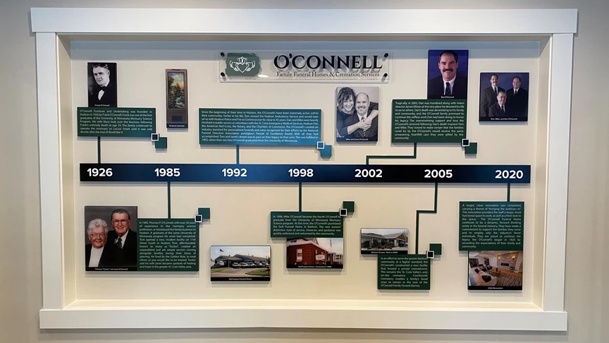 OConnell Funeral Homes wanted to tell their organization story with a Display Board from Image360 Woodbury