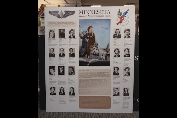 Display Boards | Professional Services