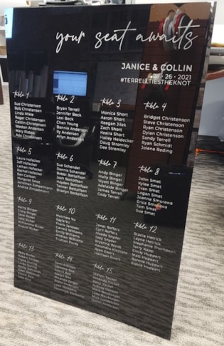 Custom Plastic & Acrylic Displays | Restaurants & Foodservice