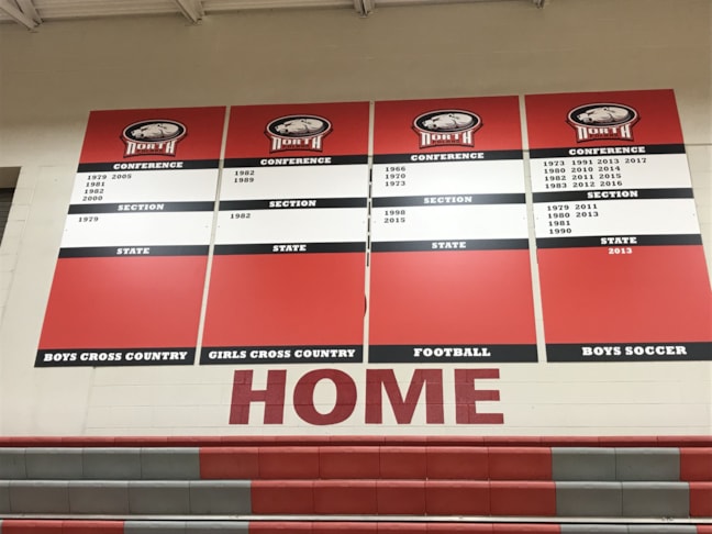 Sporting Events & Athletic Events Signs