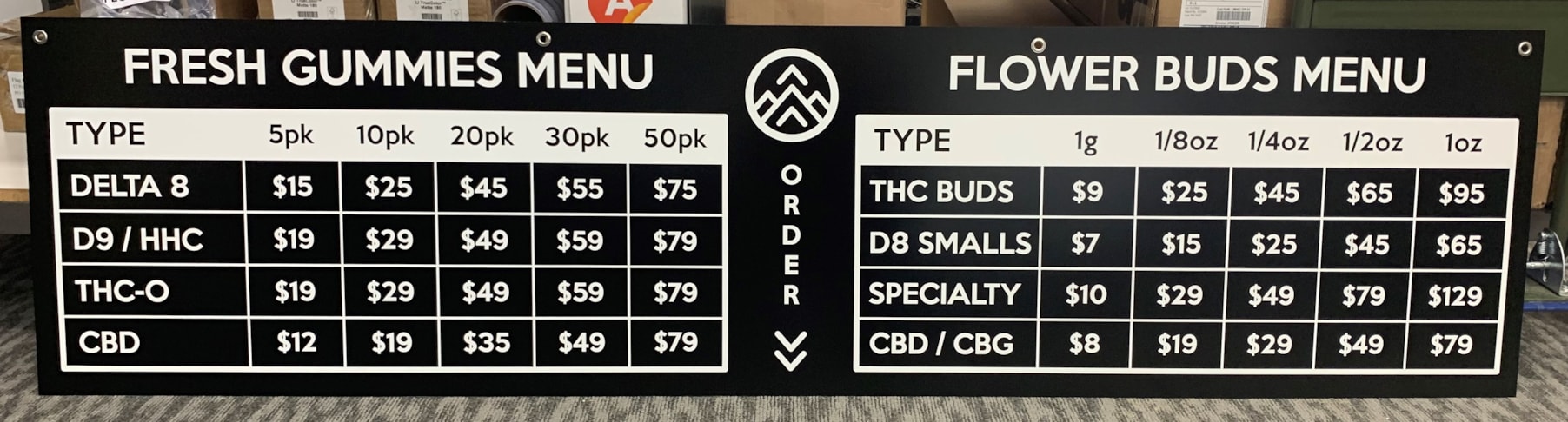 Menu Signs & Price List Signage | Retail