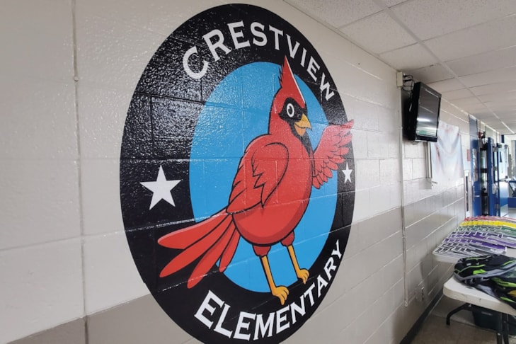 Wall Murals & Graphics | School, College, & University Signs