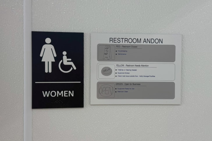 ADA Signs