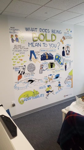 Wall Graphics, Murals, Wallpaper