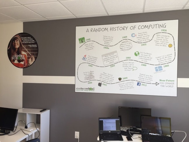 Wall Murals and Graphics