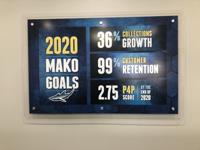 Interior Signage & Indoor Signs