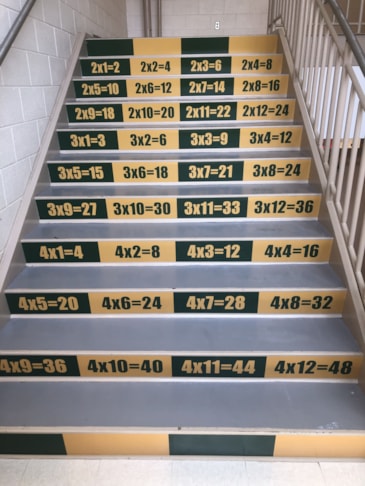 Custom Decals, Wraps & Lettering | K-12 School Signs & Displays