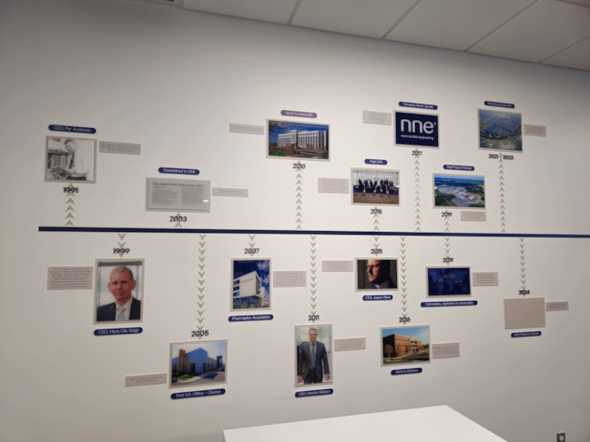 3D Signs & Dimensional Letters