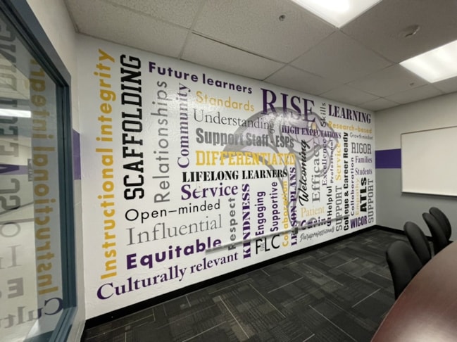 Custom Wall Wordle Graphic