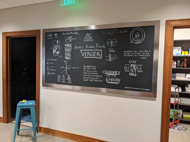Verger Capital Framed Chalkboard Display Board