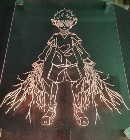 Interior Signage & Indoor Signs | Retail