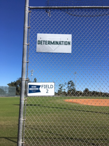 Sporting Events & Athletic Events Signs