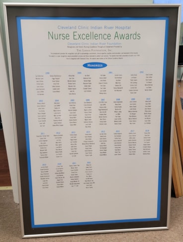 Canvas & Fabric Prints & Signage