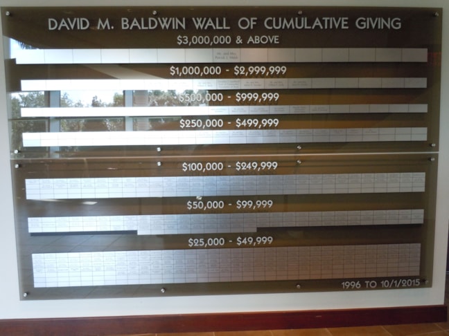 Acrylic Displays in [city]