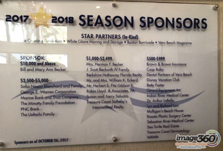 Acrylic Displays in [city]