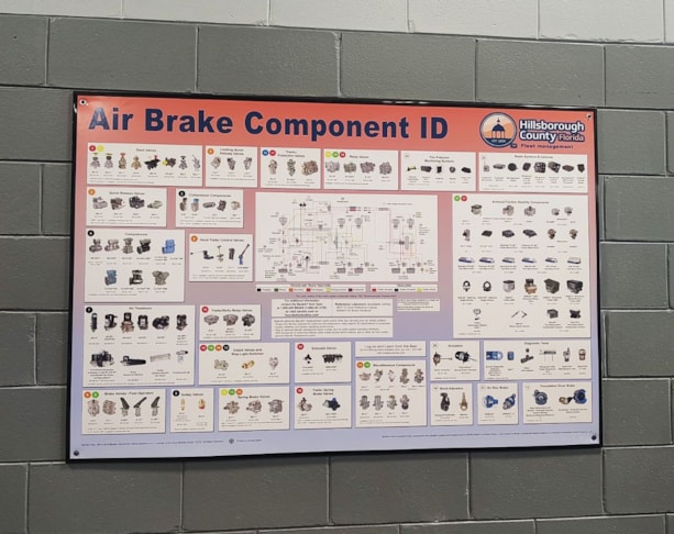 Interior Signage & Indoor Signs | Professional Services