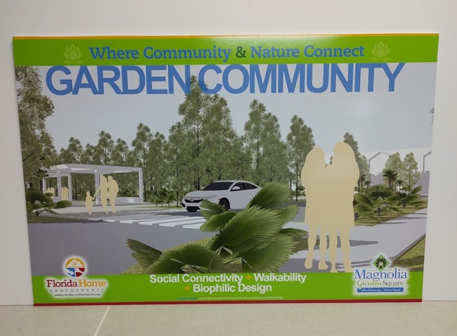 Display Boards | Real Estate