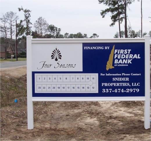 Post & Panel Signs