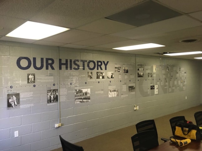 Wall Graphics, Murals, Wallpaper