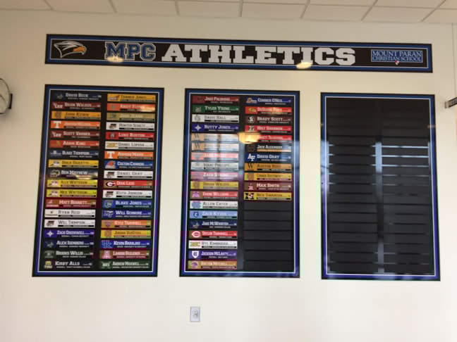 Display Boards | School, College, & University Signs