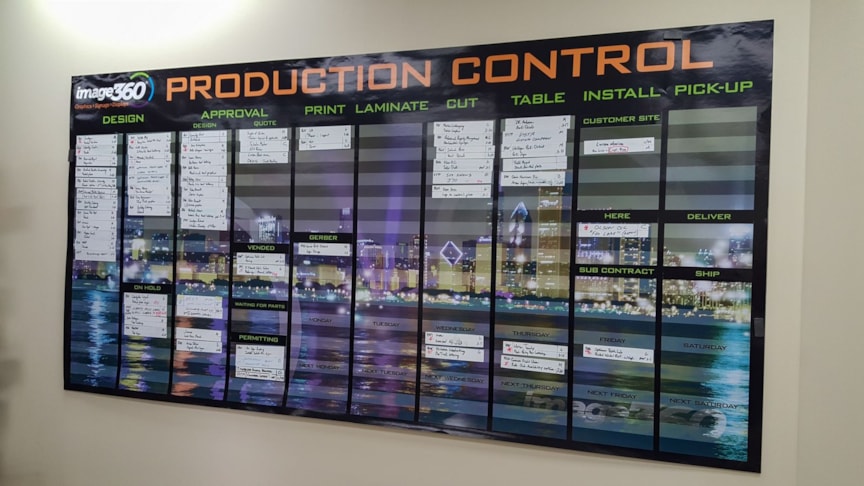 Display Boards | Manufacturing