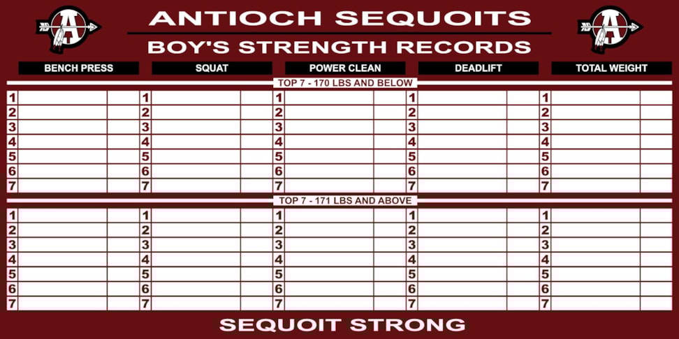Custom board for tacking athletic training records