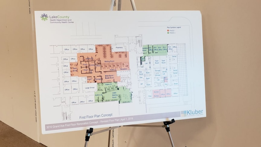 Business Presentation Materials | Builder & Contractor Signs