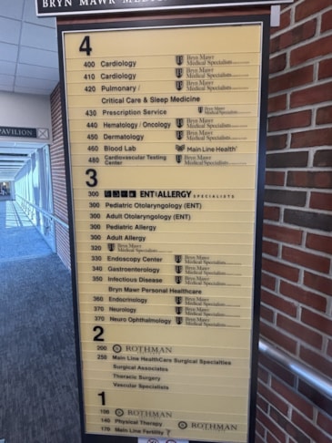 Directory and Wayfinding Signage