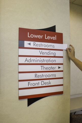 Directory and Wayfinding Signage