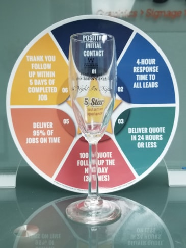 Promotional Products | Advertising & Design