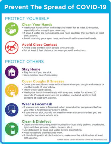 Safety & Regulatory Signs