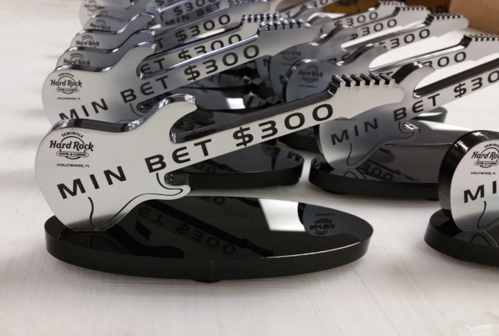 Table-Top Displays and Tabletop Banners