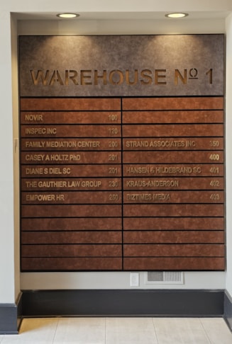 Directory and Wayfinding Signage | Property Management