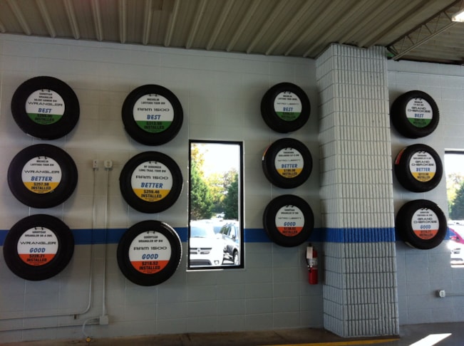 Custom Plastic & Acrylic Displays