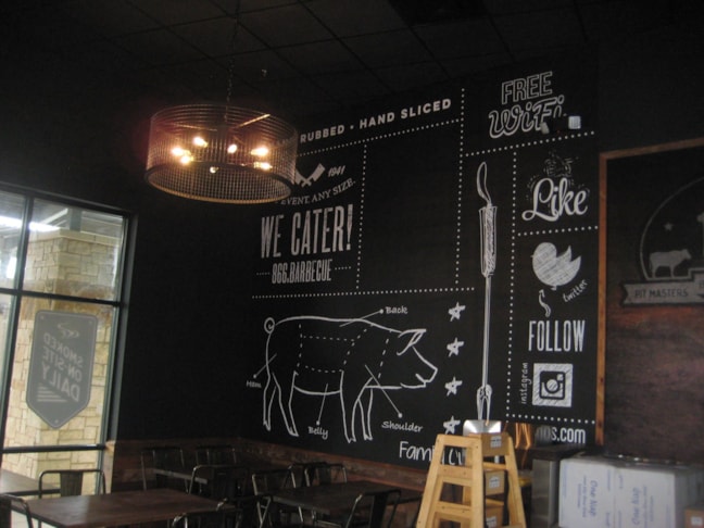 Wall Graphics, Murals and Custom Wallpaper