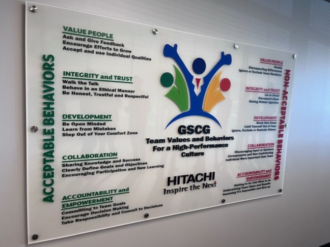 Custom Signs & Signage