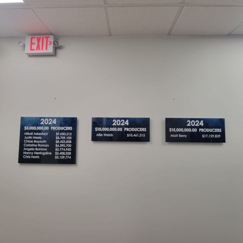 Display Boards | Real Estate