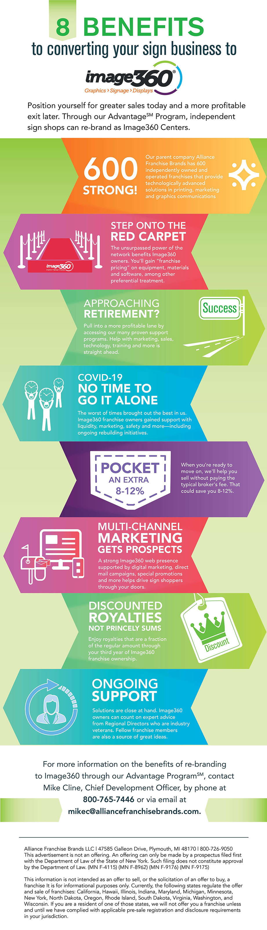 Infographic: 8 Benefits to Converting your Sign Business to an Image360 Franchise